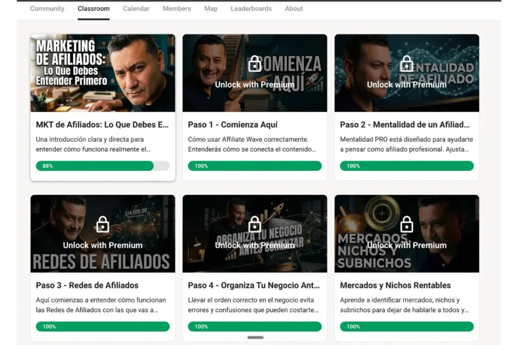 Affiliate Wave marketing de afiliados