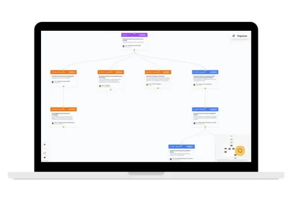 Vila AI Workflow
